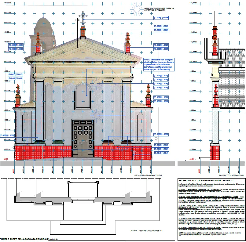 progetto di ristrutturazione 