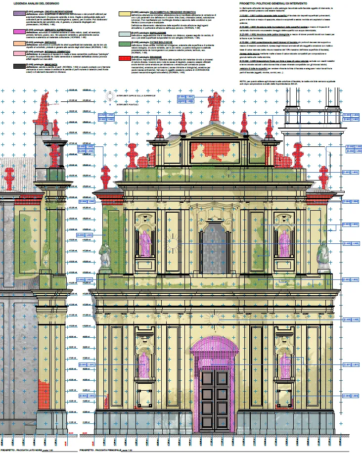 Progetto di restauro conservativo della facciata della Chiesa di San Michele Arcangelo 