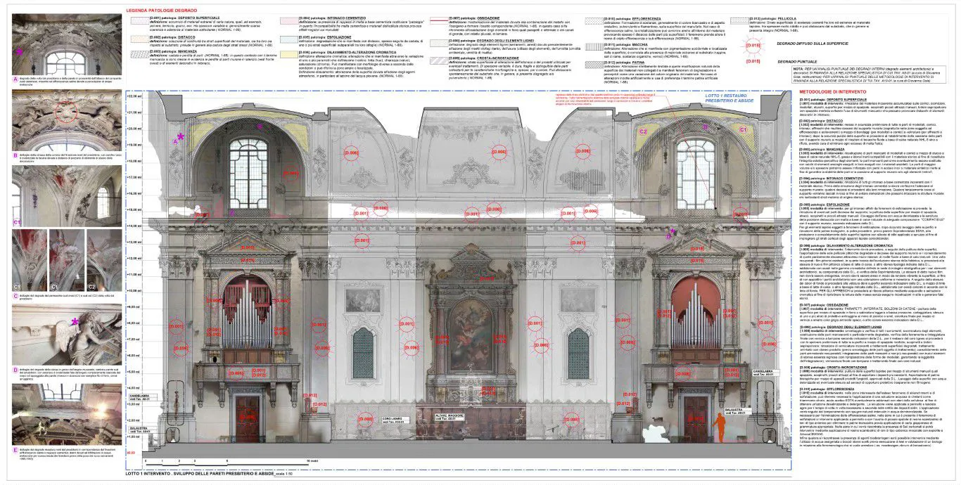 progetto di restauro conservativo degli interni della chiesa di San Michele Arcangelo 