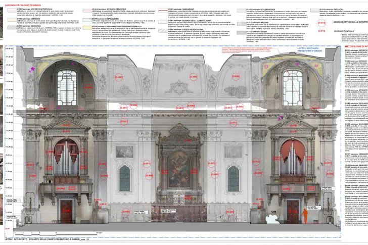 progetto di restauro conservativo degli interni della chiesa di San Michele Arcangelo 